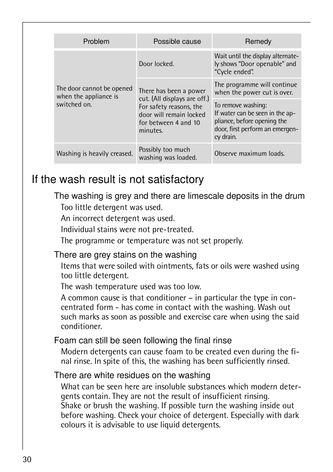 Electrolux 88810 manual If the wash result is not satisfactory, There are grey stains on the washing 