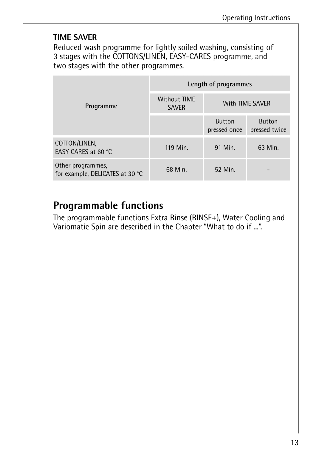 Electrolux 88840 manual Programmable functions, Time Saver 