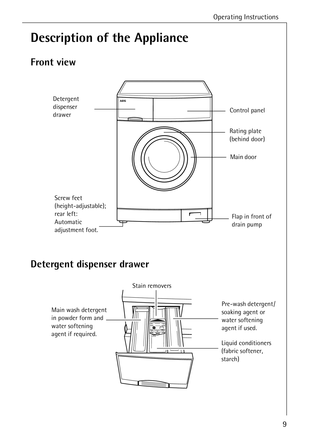 Electrolux 88840 manual Description of the Appliance, Front view, Detergent dispenser drawer 