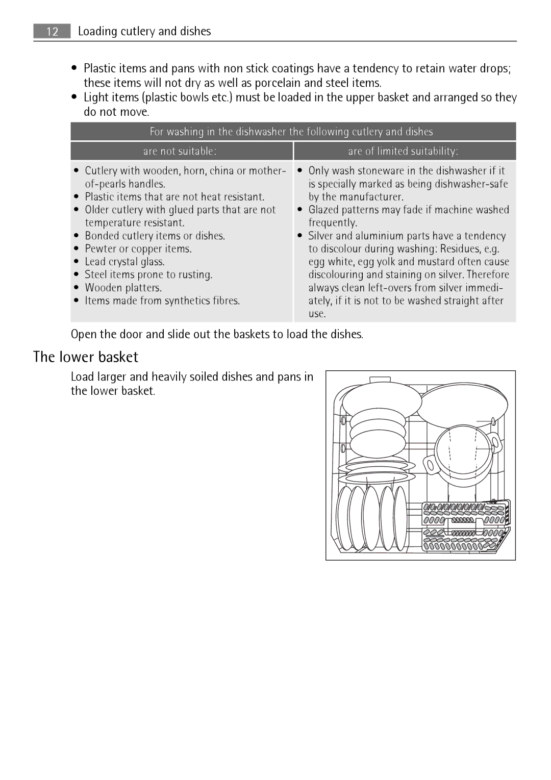 Electrolux 89020 I Lower basket, Open the door and slide out the baskets to load the dishes, Are of limited suitability 