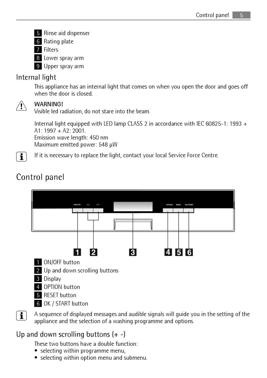 Electrolux 89020 I user manual Control panel, Internal light, Up and down scrolling buttons + 