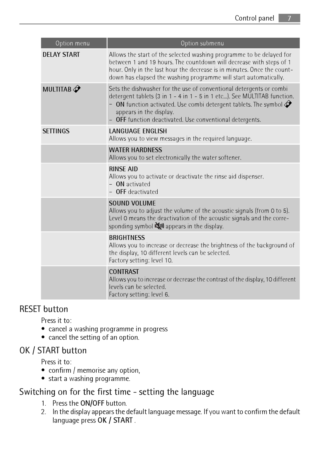 Electrolux 89020 I Reset button, OK / Start button, Switching on for the first time setting the language, Option menu 