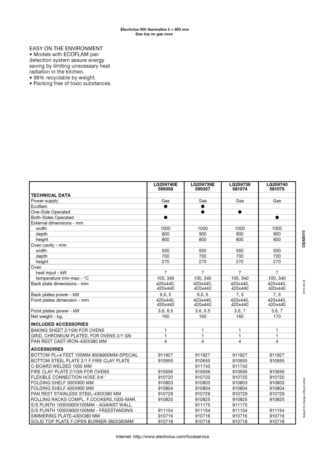 Electrolux 900 manual Easy on the Environment, Technical Data 