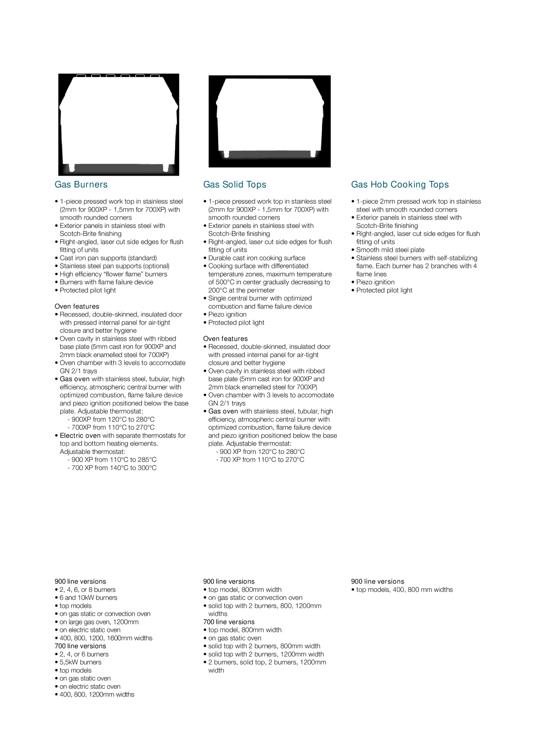 Electrolux 900XP, 700XP manual Gas Burners Gas Solid Tops Gas Hob Cooking Tops, Oven features, Line versions 