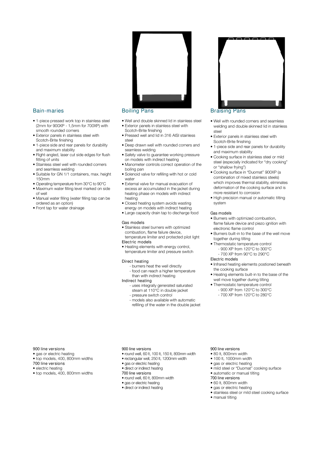 Electrolux 900XP, 700XP manual Bain-maries, Boiling Pans, Braising Pans, Direct heating, Indirect heating 