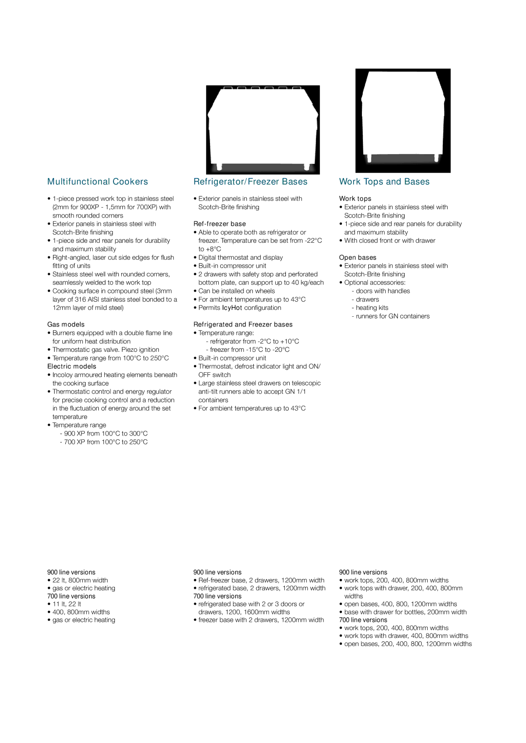 Electrolux 700XP, 900XP manual Work tops, Ref-freezer base, Open bases, Refrigerated and Freezer bases 