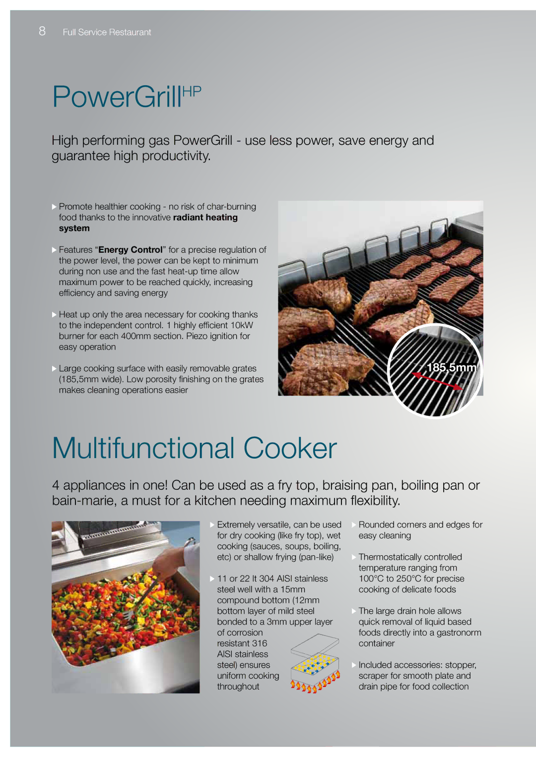 Electrolux 900XP, 700XP manual PowerGrillHP, Multifunctional Cooker 