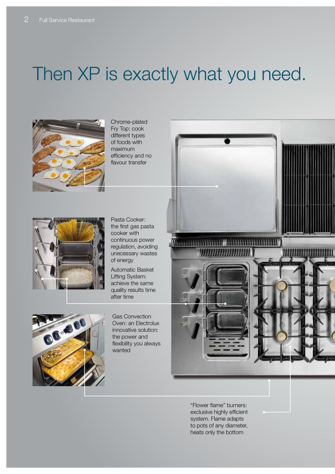 Electrolux 900XP, 700XP manual Then XP is exactly what you need, Full Service Restaurant 