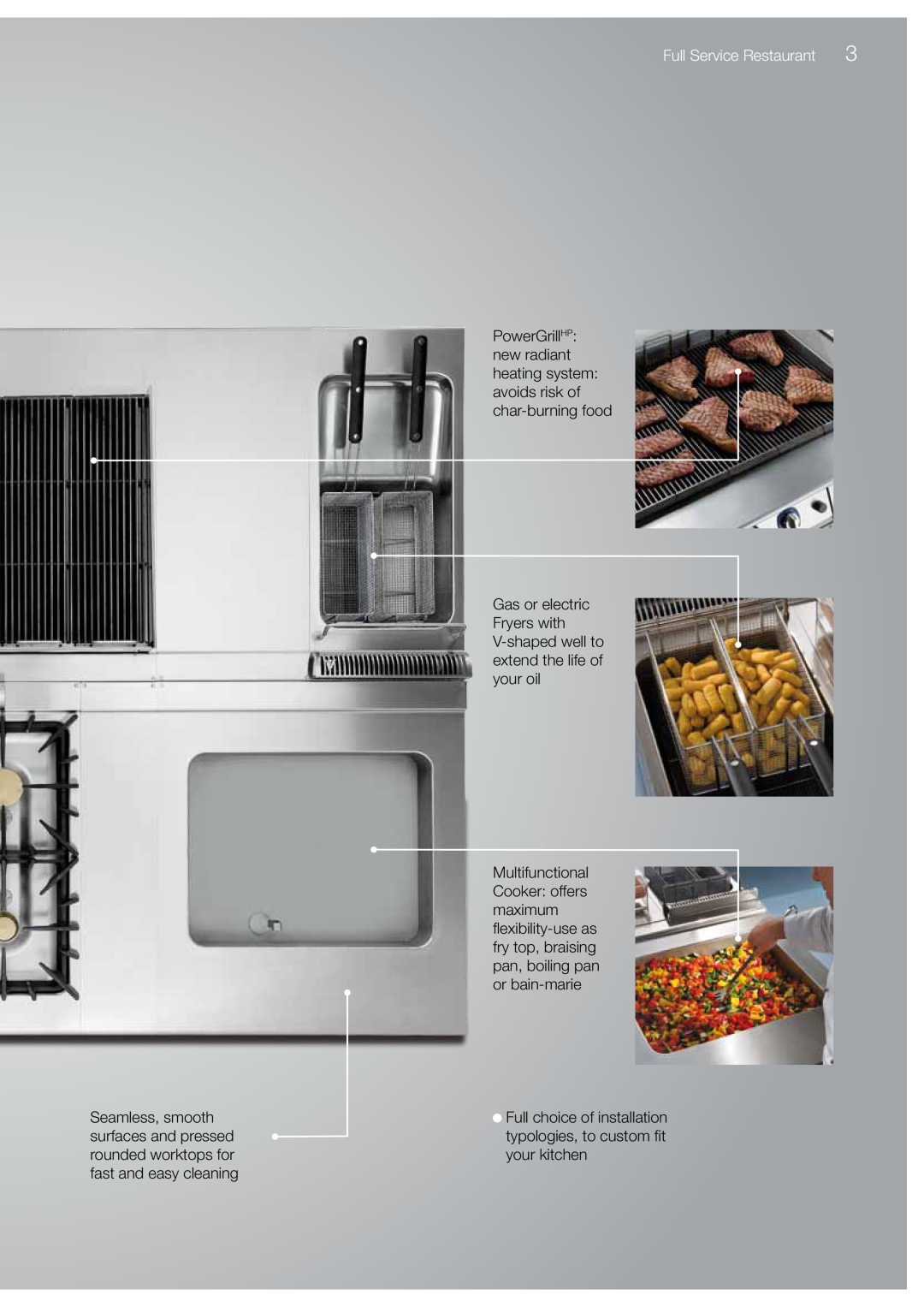 Electrolux 700XP, 900XP manual Full Service Restaurant, Full choice of installation typologies, to custom fit your kitchen 