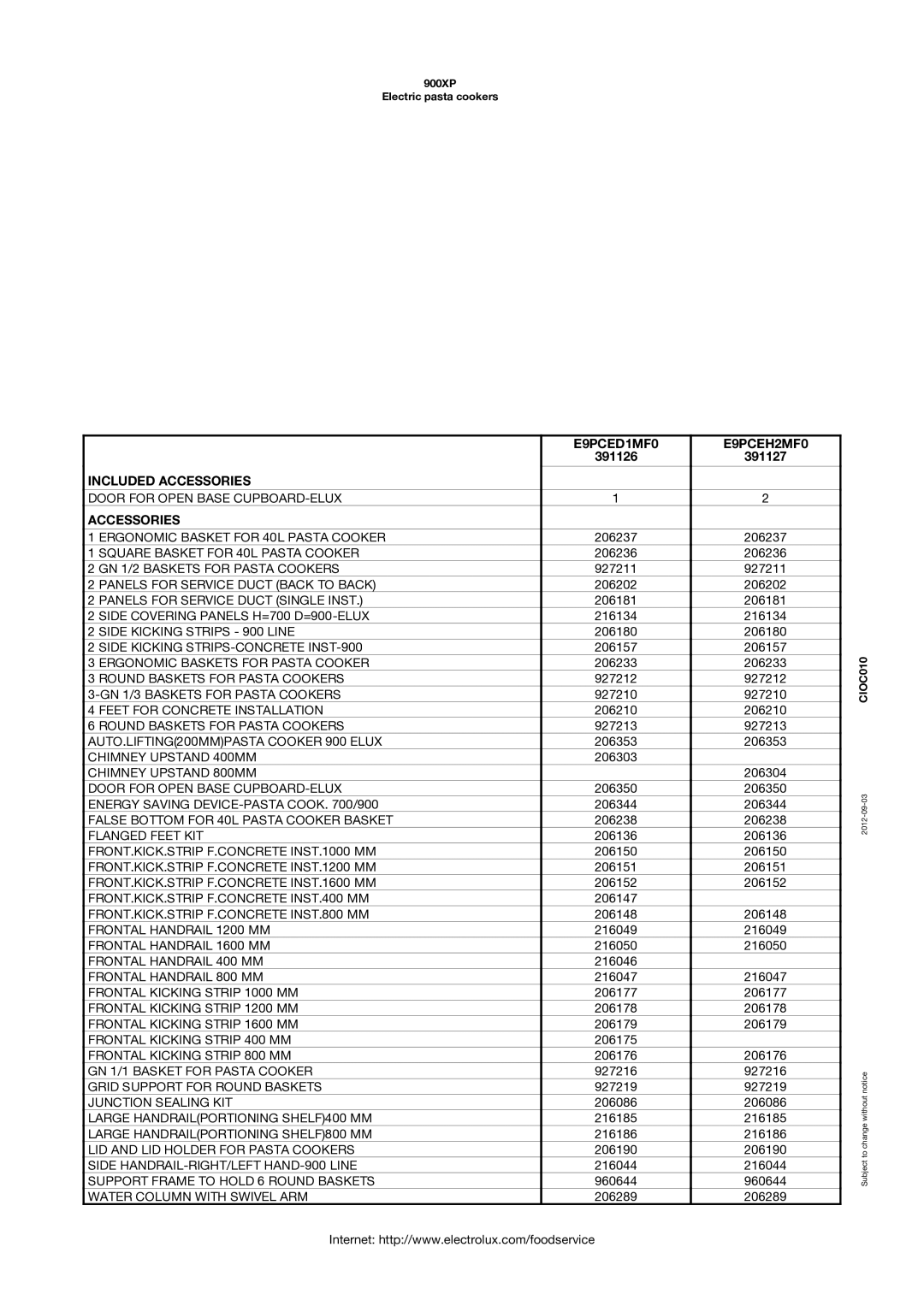 Electrolux 900XP manual Included Accessories 