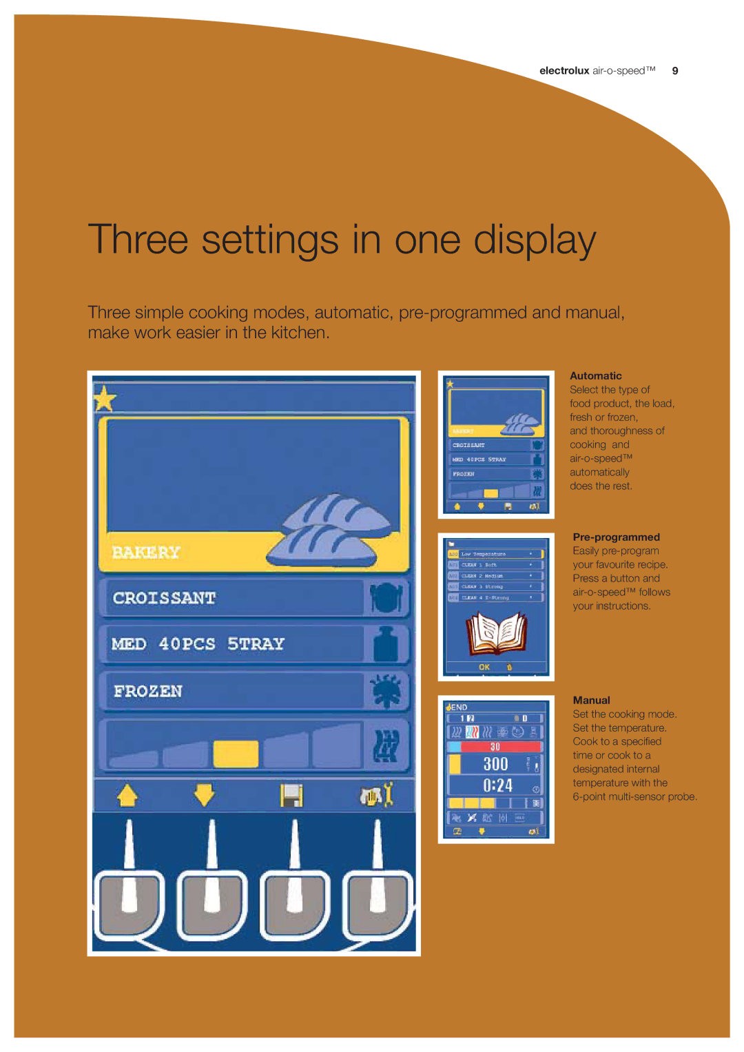 Electrolux 922003, 922083, 922021, 922012, 922084 manual Three settings in one display, Automatic, Pre-programmed, Manual 