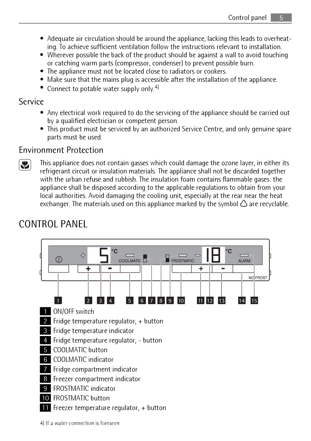 Electrolux 210621236-11052010, 925033134, S75348KG5 user manual Control Panel, Service, Environment Protection, Control panel 