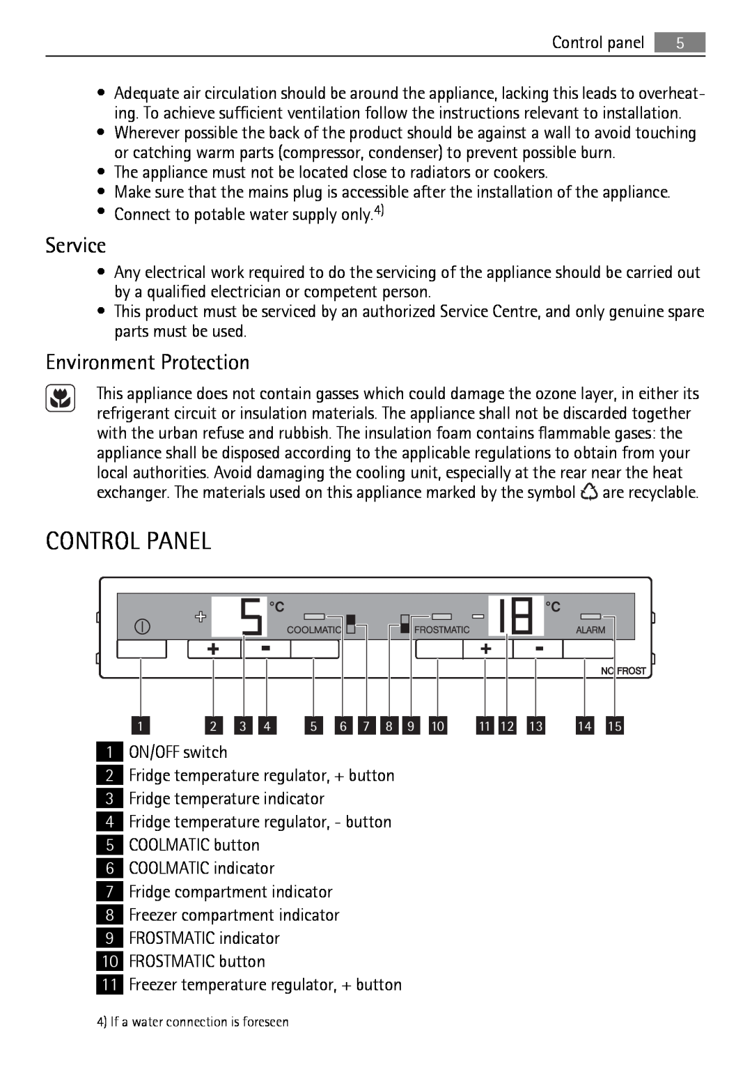 Electrolux 210621236-11052010, 925033134, S75348KG5 user manual Control Panel, Service, Environment Protection 