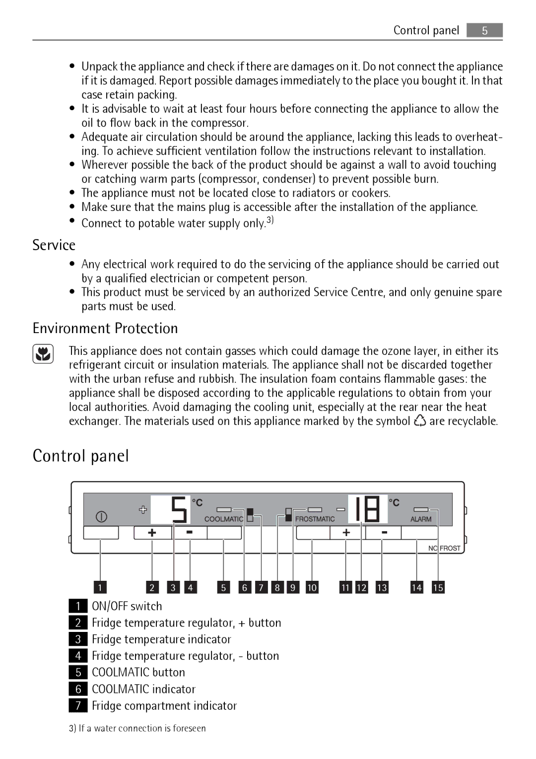 Electrolux S75340KG98, 925033685 user manual Control panel, Service, Environment Protection 