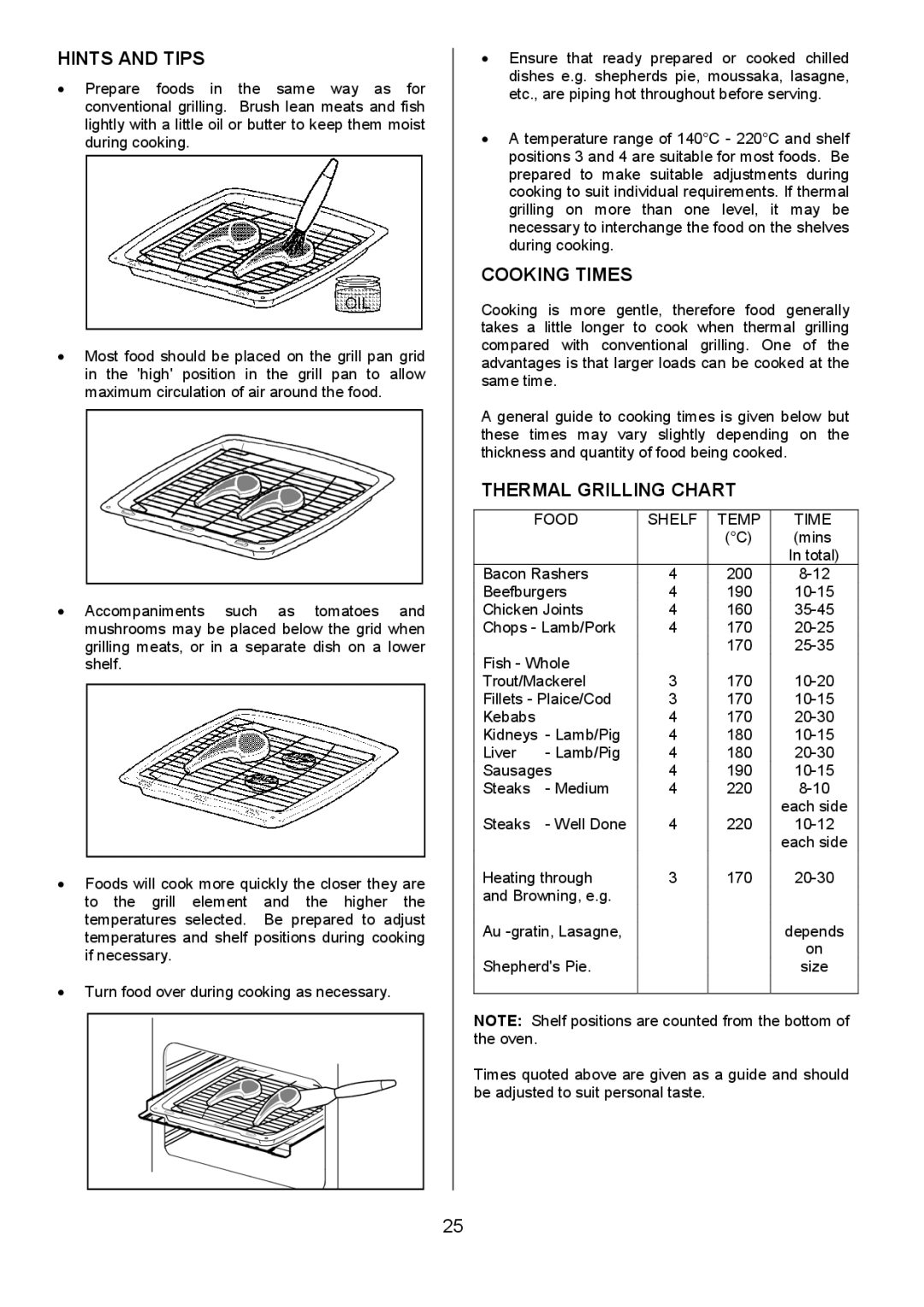 Electrolux 948, 949 manual Cooking Times, Thermal Grilling Chart, Food Shelf Temp Time 