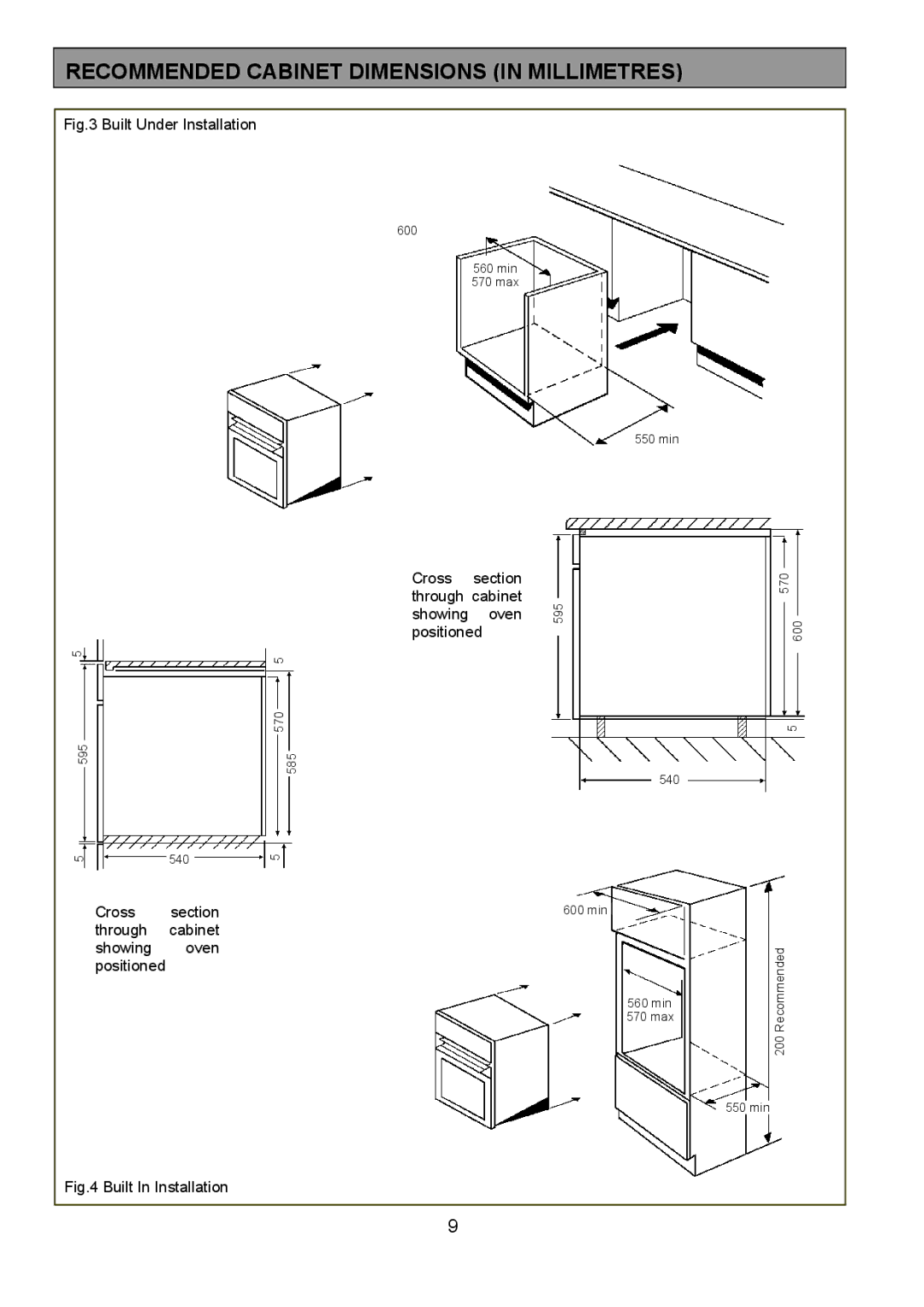 Electrolux 948, 949 manual Recommended Cabinet Dimensions in Millimetres, Built Under Installation 