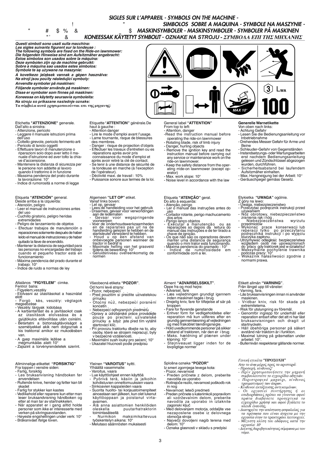 Electrolux 125H, 95387831900 instruction manual Lwa 