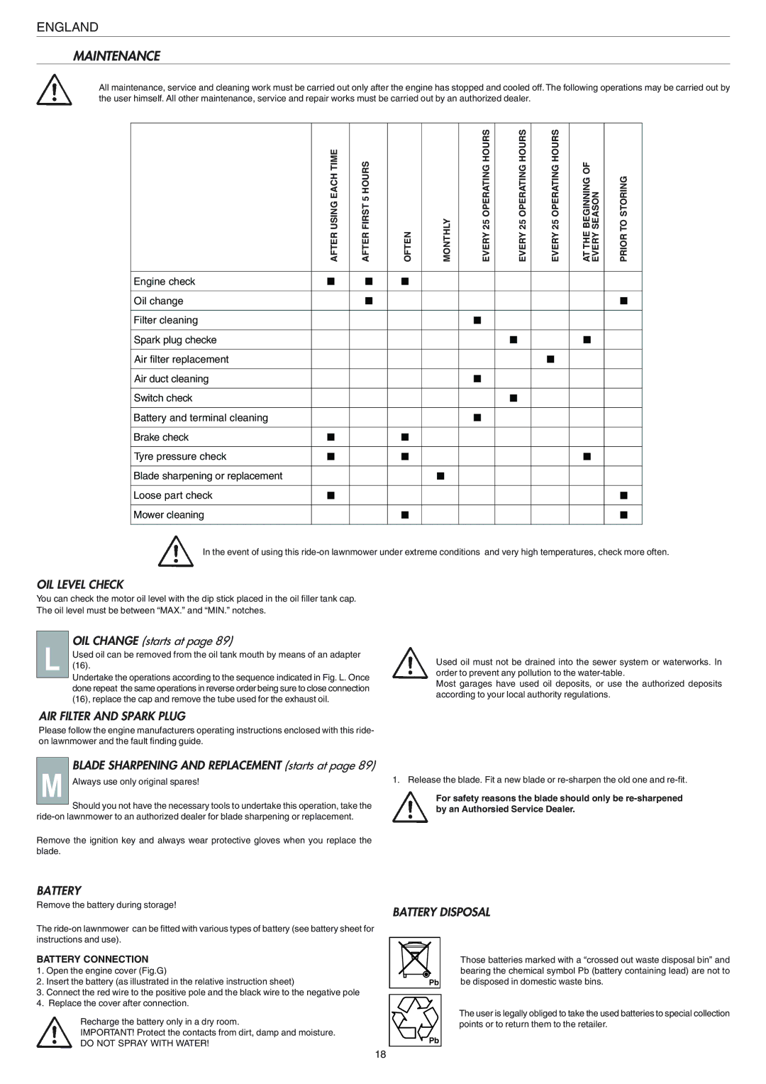 Electrolux 95387831900, 125H instruction manual OIL Level Check, AIR Filter and Spark Plug, Battery Disposal 