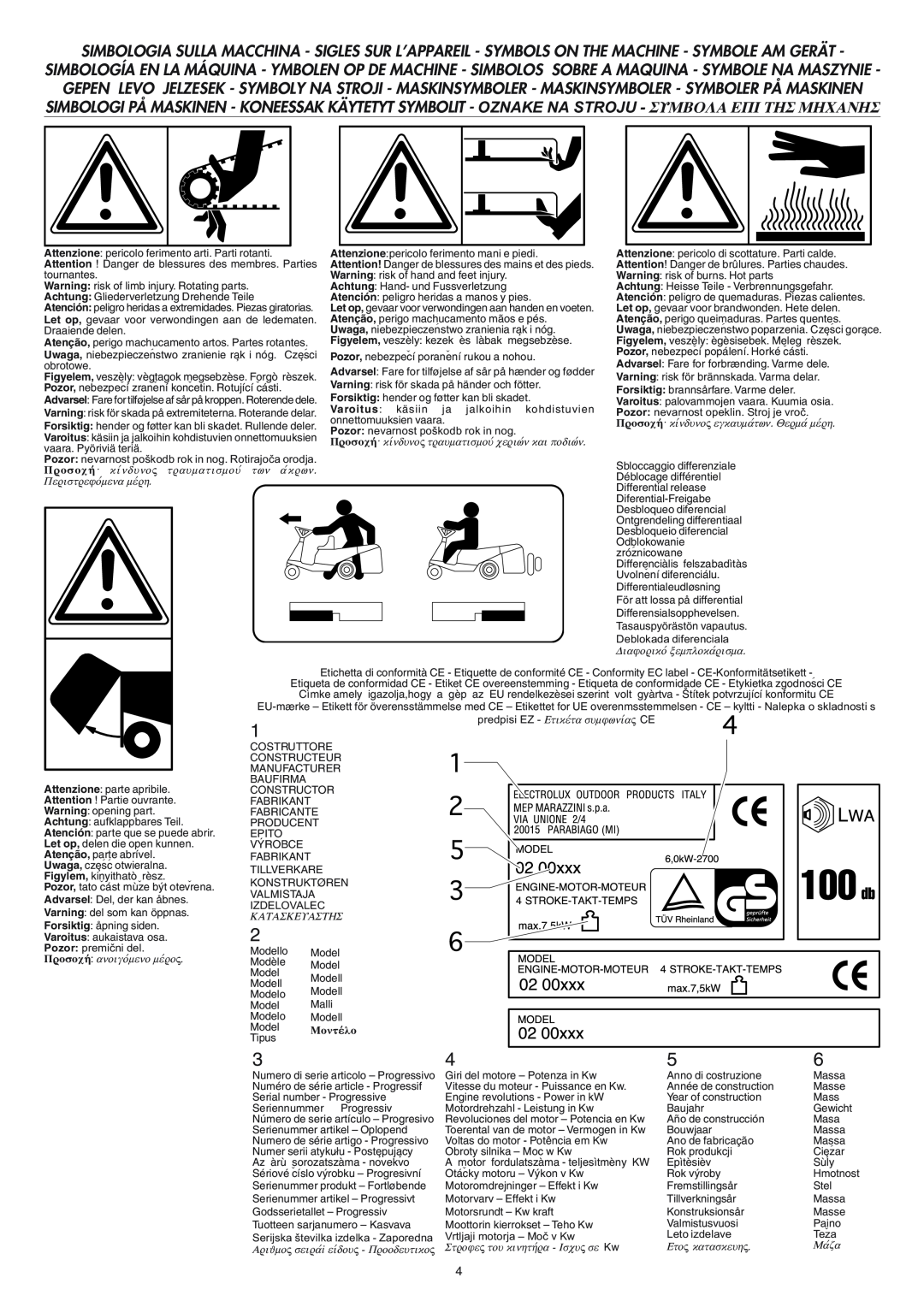 Electrolux 95387831900, 125H instruction manual Warning risk of limb injury. Rotating parts 