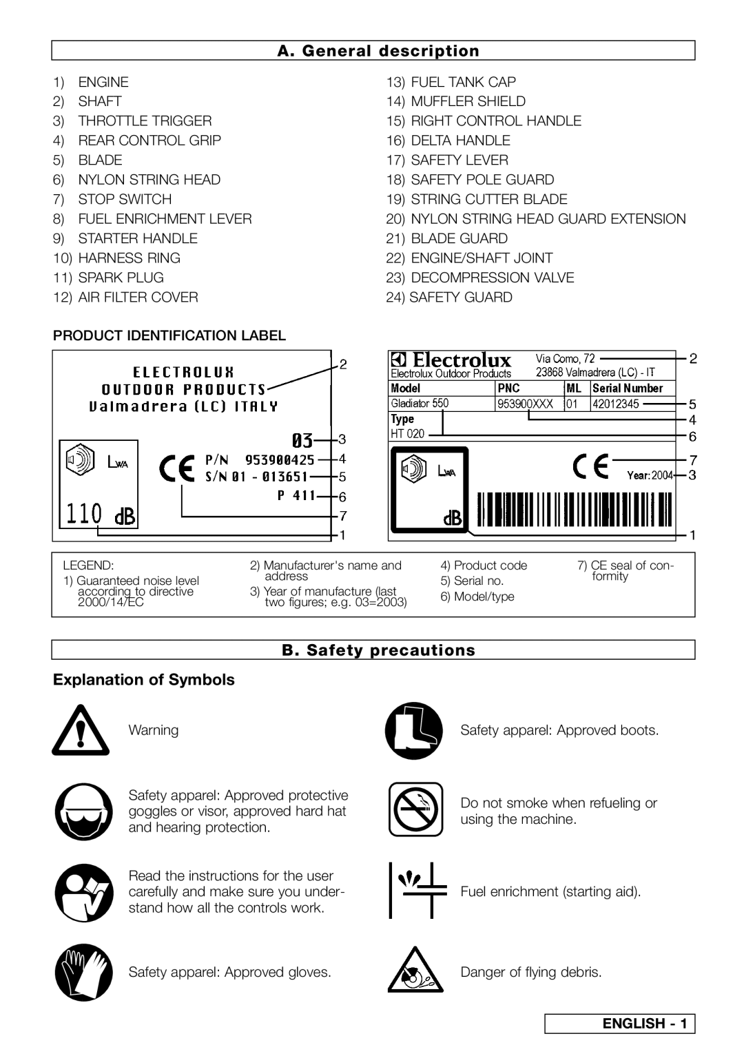 Electrolux 3425, 95390043800, 4730X Pro, 3325 A. General description, B. Safety precautions Explanation of Symbols, English 