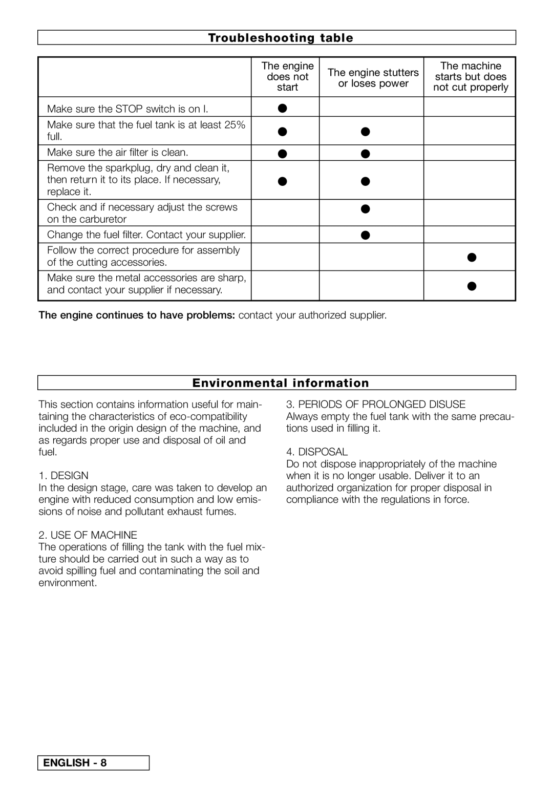 Electrolux 95390052200, 95390053800, 95390000700, 95390040000, 95390054200 Troubleshooting table, Environmental information 