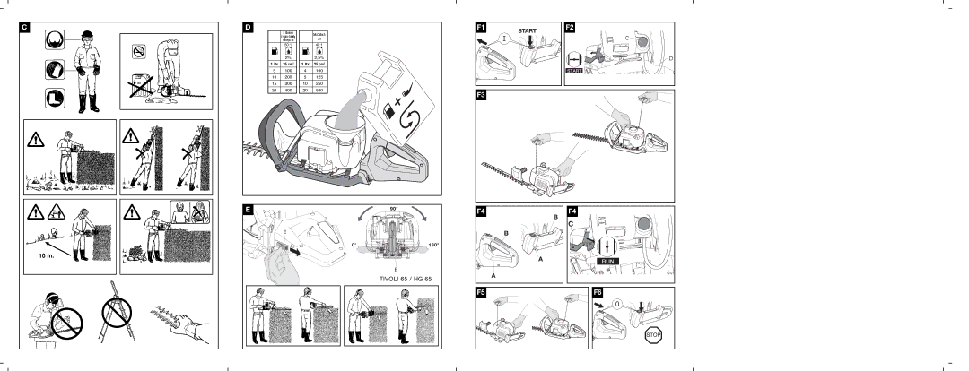 Electrolux 95390000700, 95390052200, 95390053800, 95390040000, 95390054200, 95390000600 instruction manual Tivoli 65 / HG 