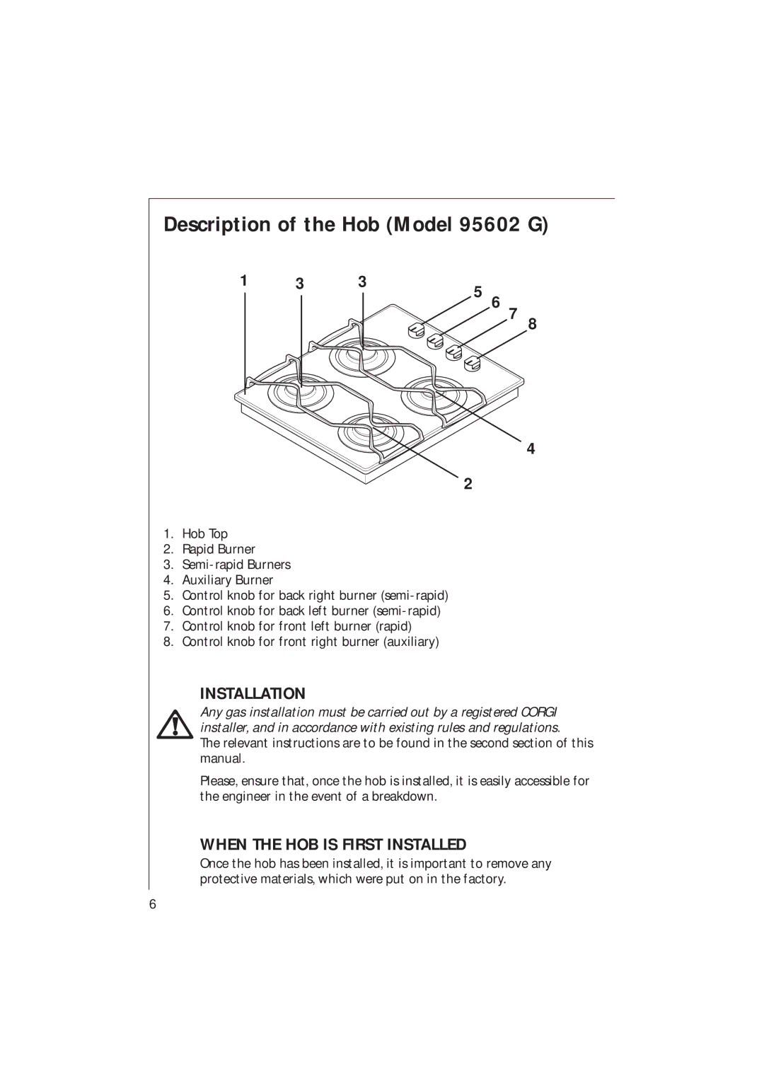 Electrolux 95601 G, 95604 G, 95600 G installation instructions Description of the Hob Model 95602 G, Installation 