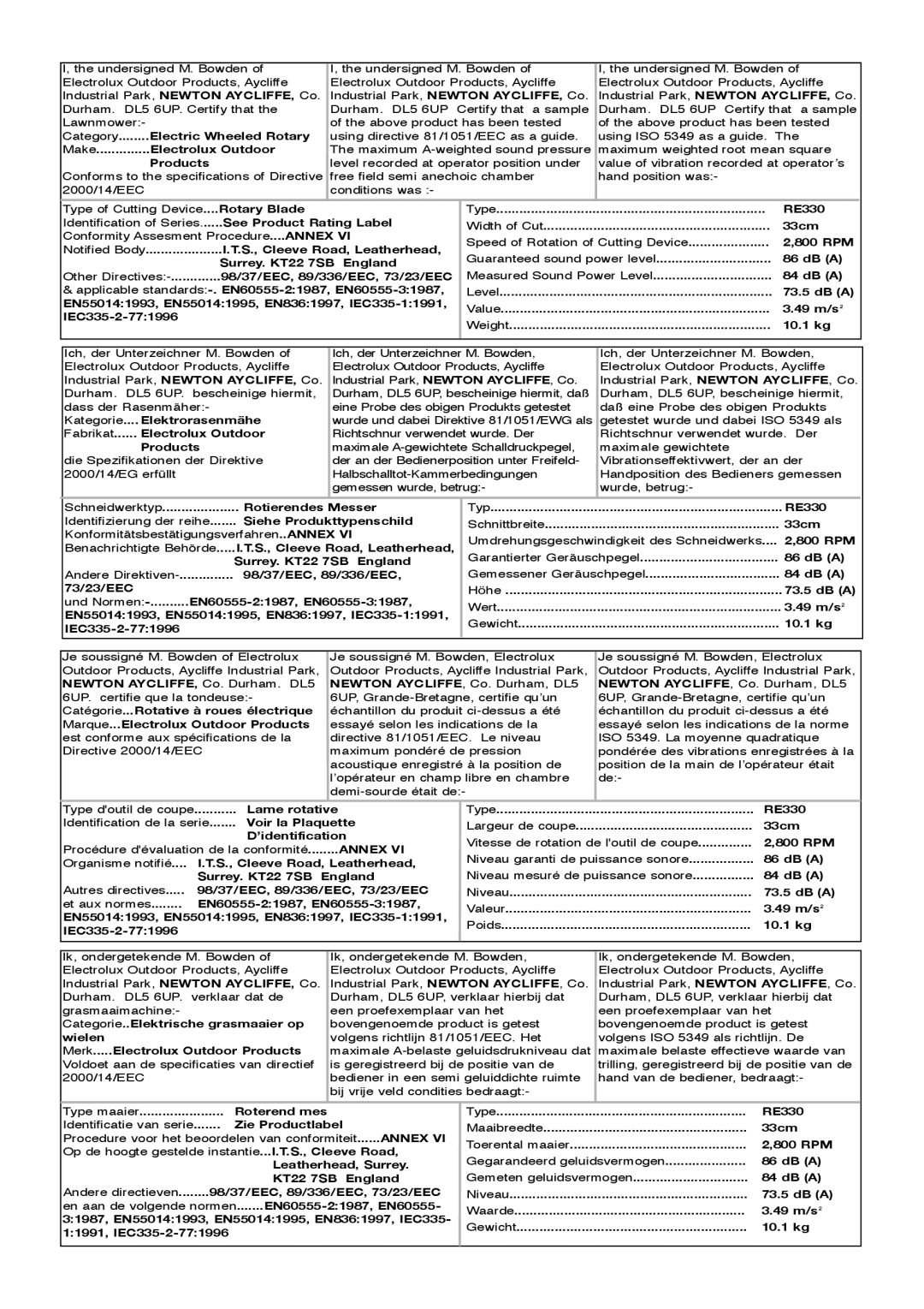 Electrolux M1033 E, 96432086400, M8033 E, 96432046400, 96477940100 manual Annex 