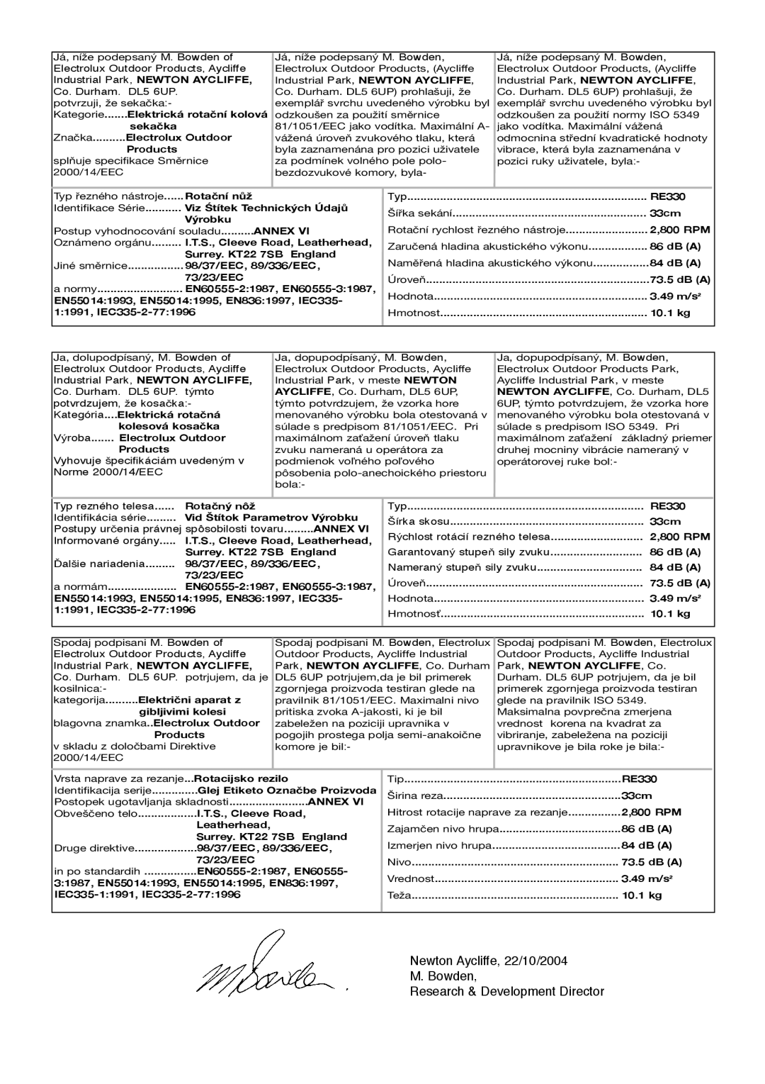 Electrolux 96477940100, 96432086400, M8033 E, 96432046400, M1033 E manual Postup vyhodnocování souladu 