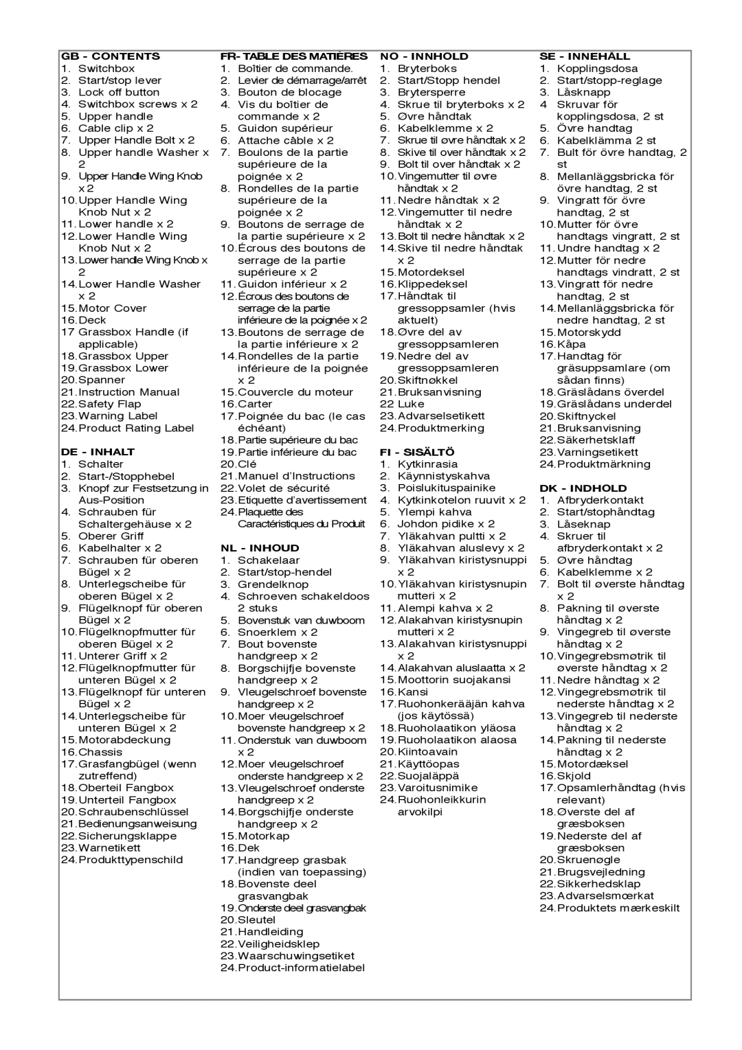 Electrolux M1033 E, 96432086400, M8033 E, 96432046400, 96477940100 manual DE Inhalt 