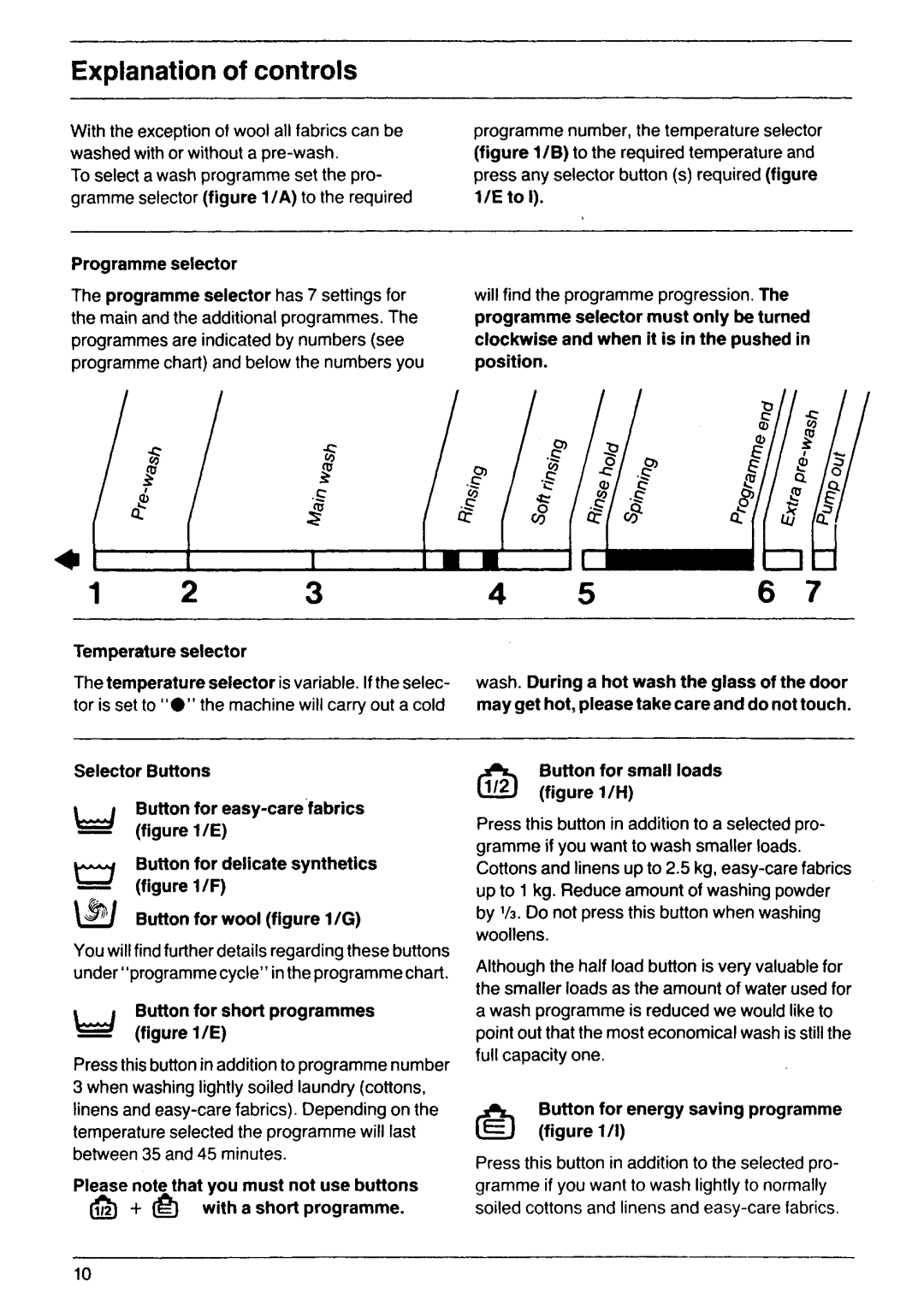 Electrolux 970 manual 