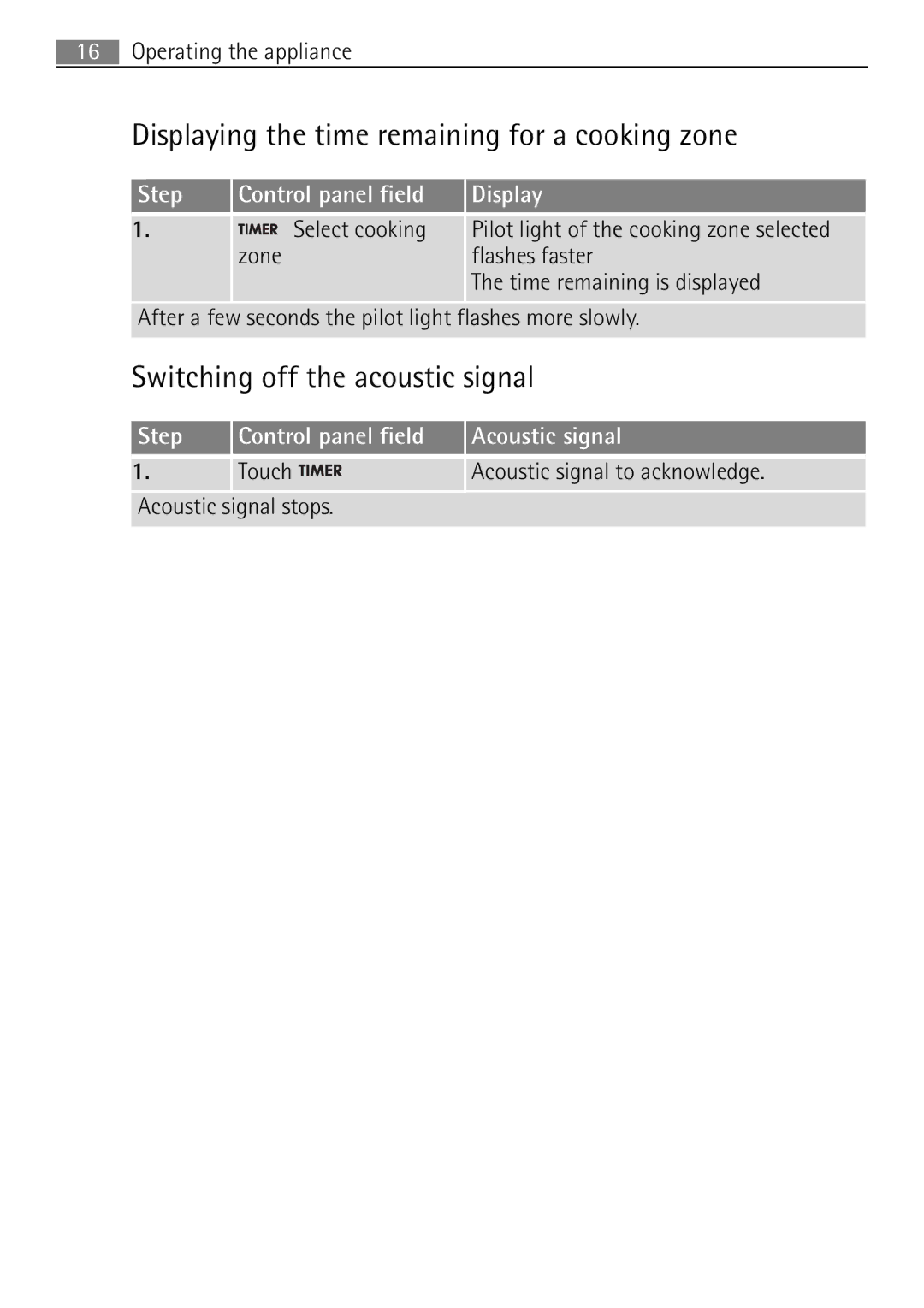 Electrolux 98001 KF SN user manual Displaying the time remaining for a cooking zone, Switching off the acoustic signal 