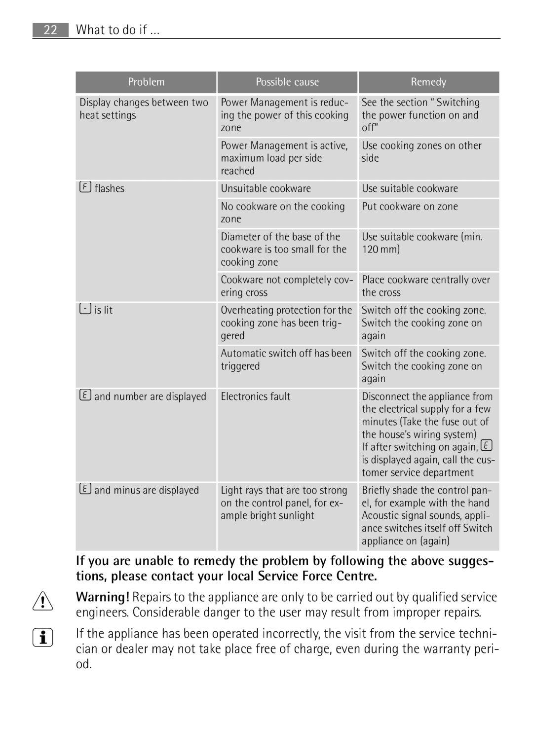 Electrolux 98001 KF SN user manual Heat settings 