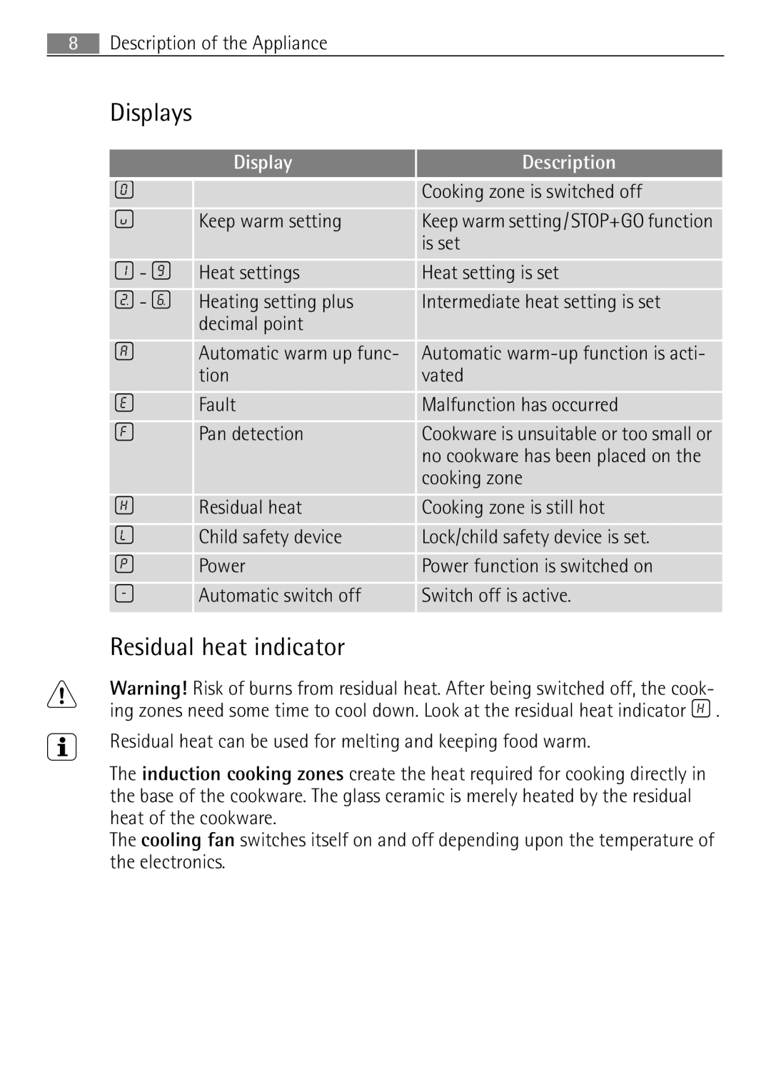 Electrolux 98001 KF SN user manual Displays, Residual heat indicator 