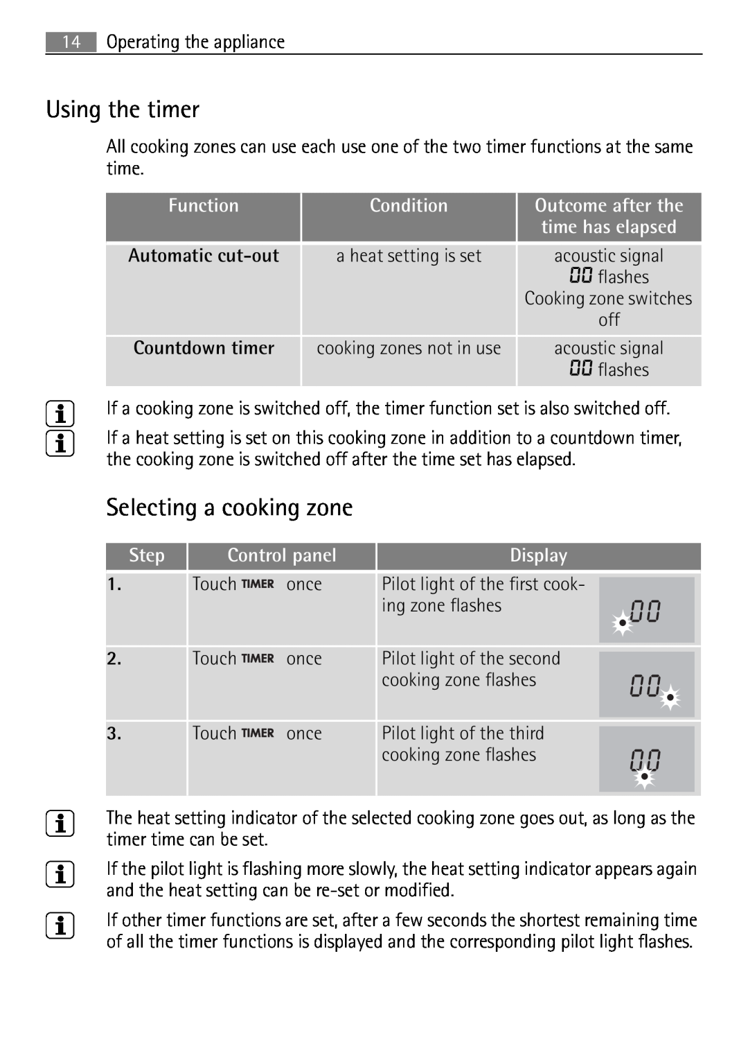Electrolux 98001 KF SN user manual Using the timer, Selecting a cooking zone, cooking zones not in use 