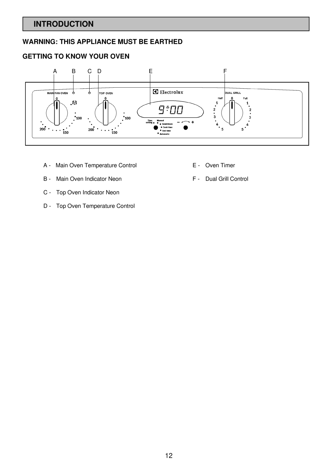 Electrolux 985 manual Introduction, Getting to Know Your Oven 