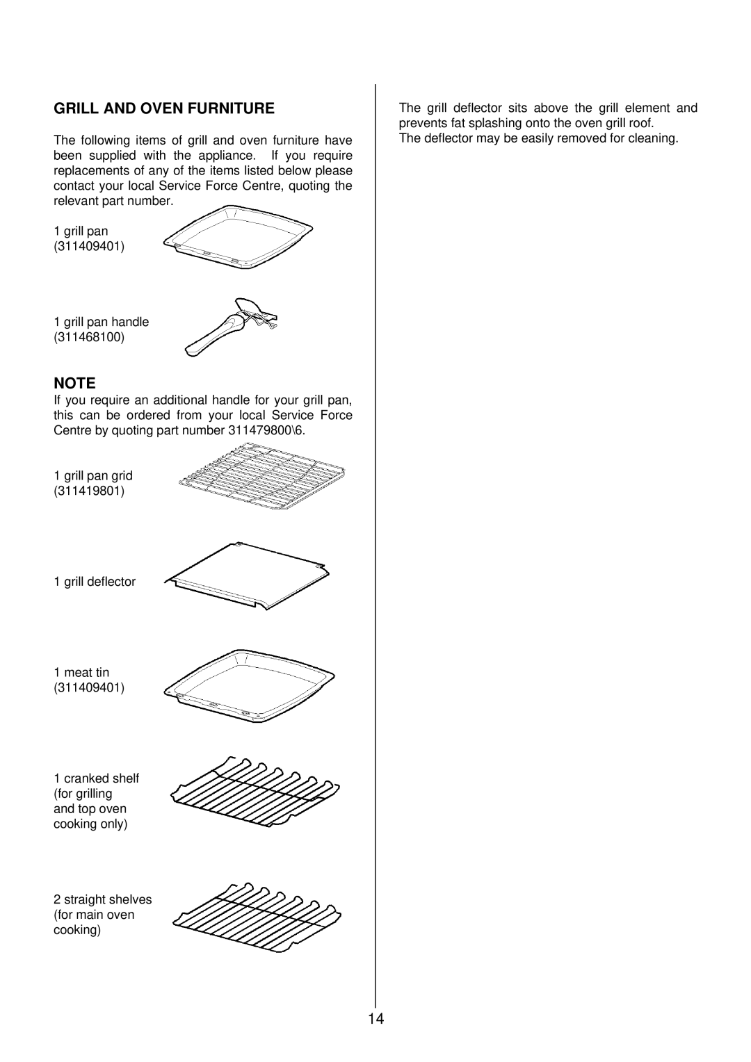 Electrolux 985 manual Grill and Oven Furniture 