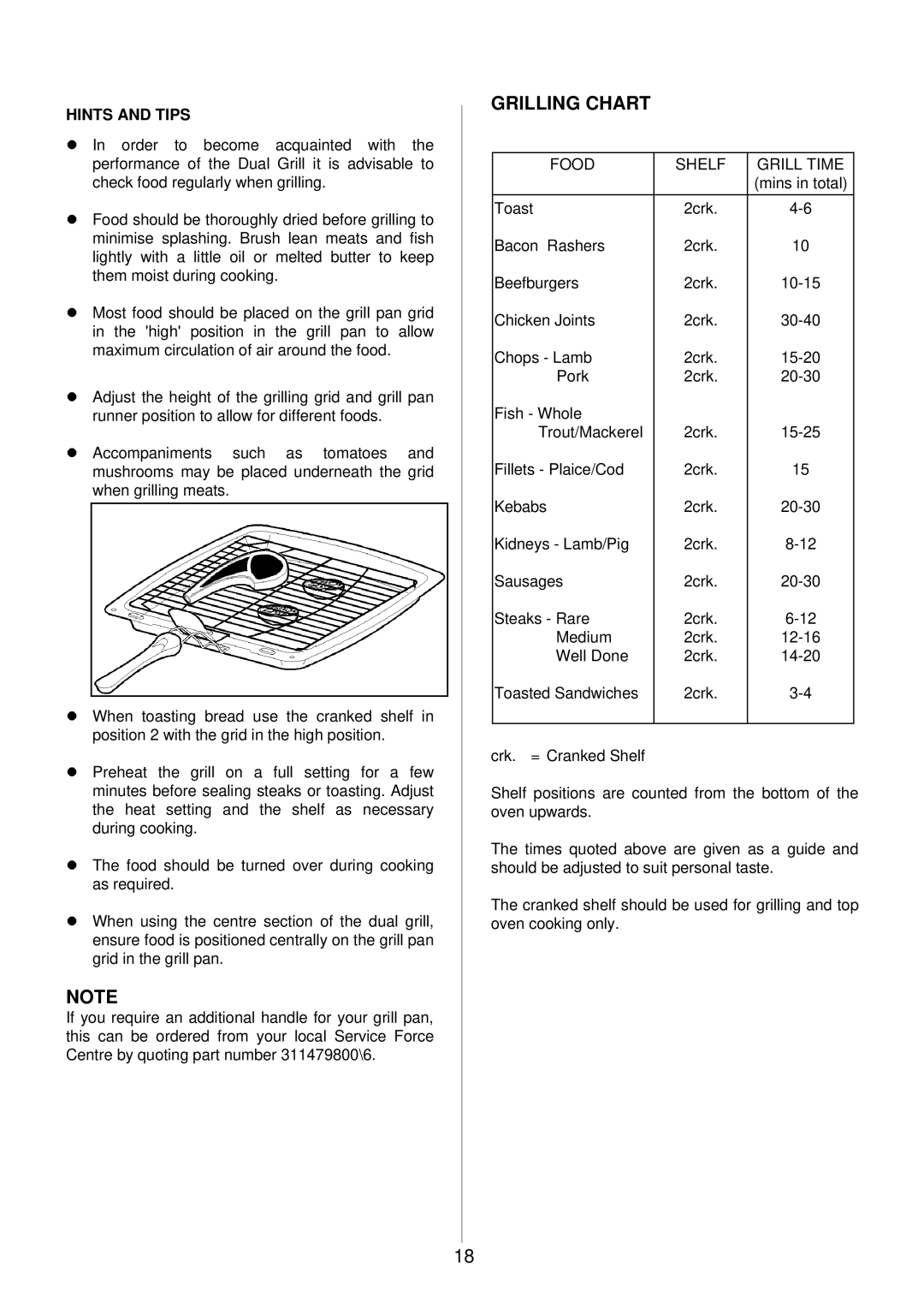 Electrolux 985 manual Grilling Chart, Hints and Tips 