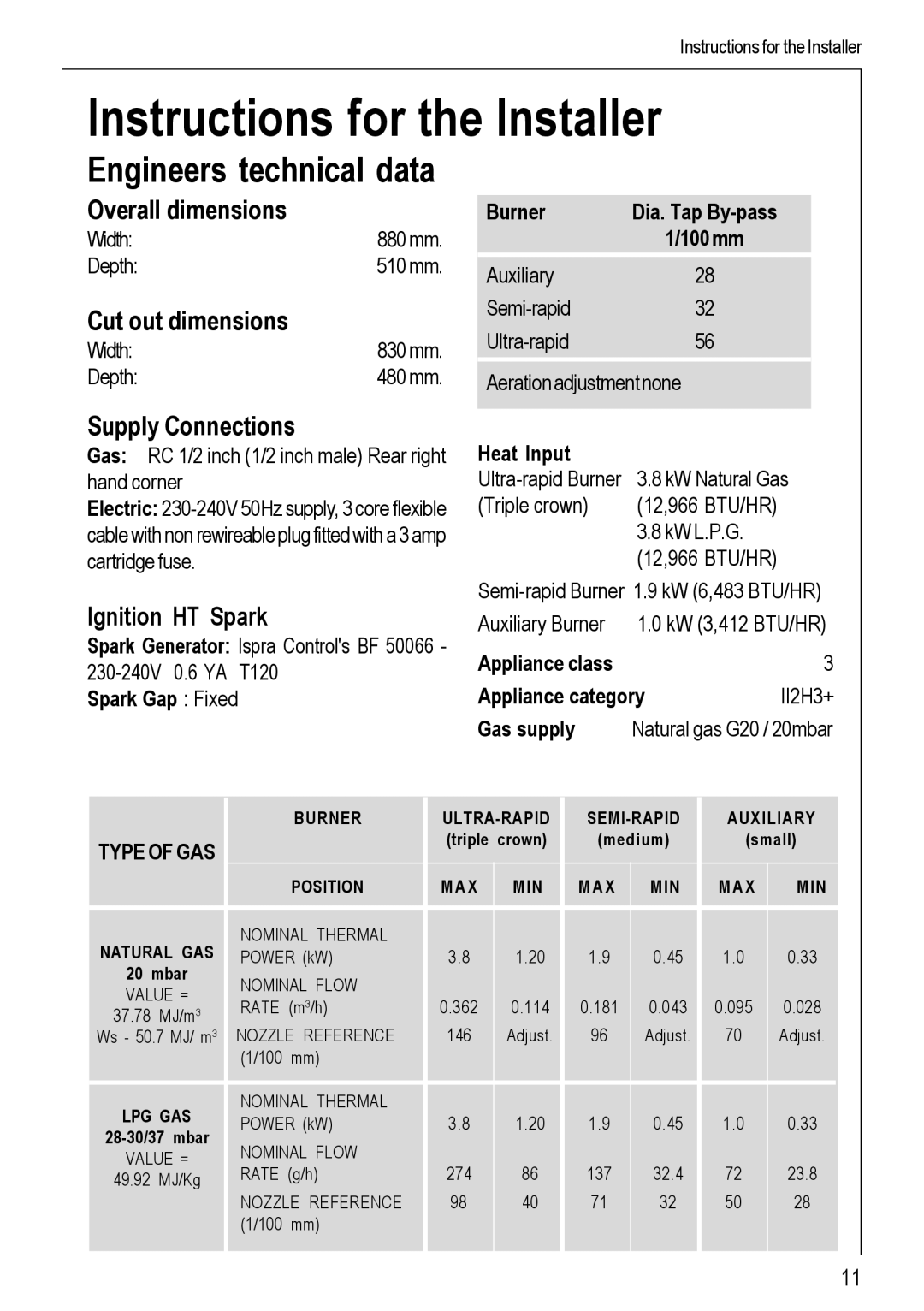 Electrolux 99852 G manual Instructions for the Installer, Engineers technical data 