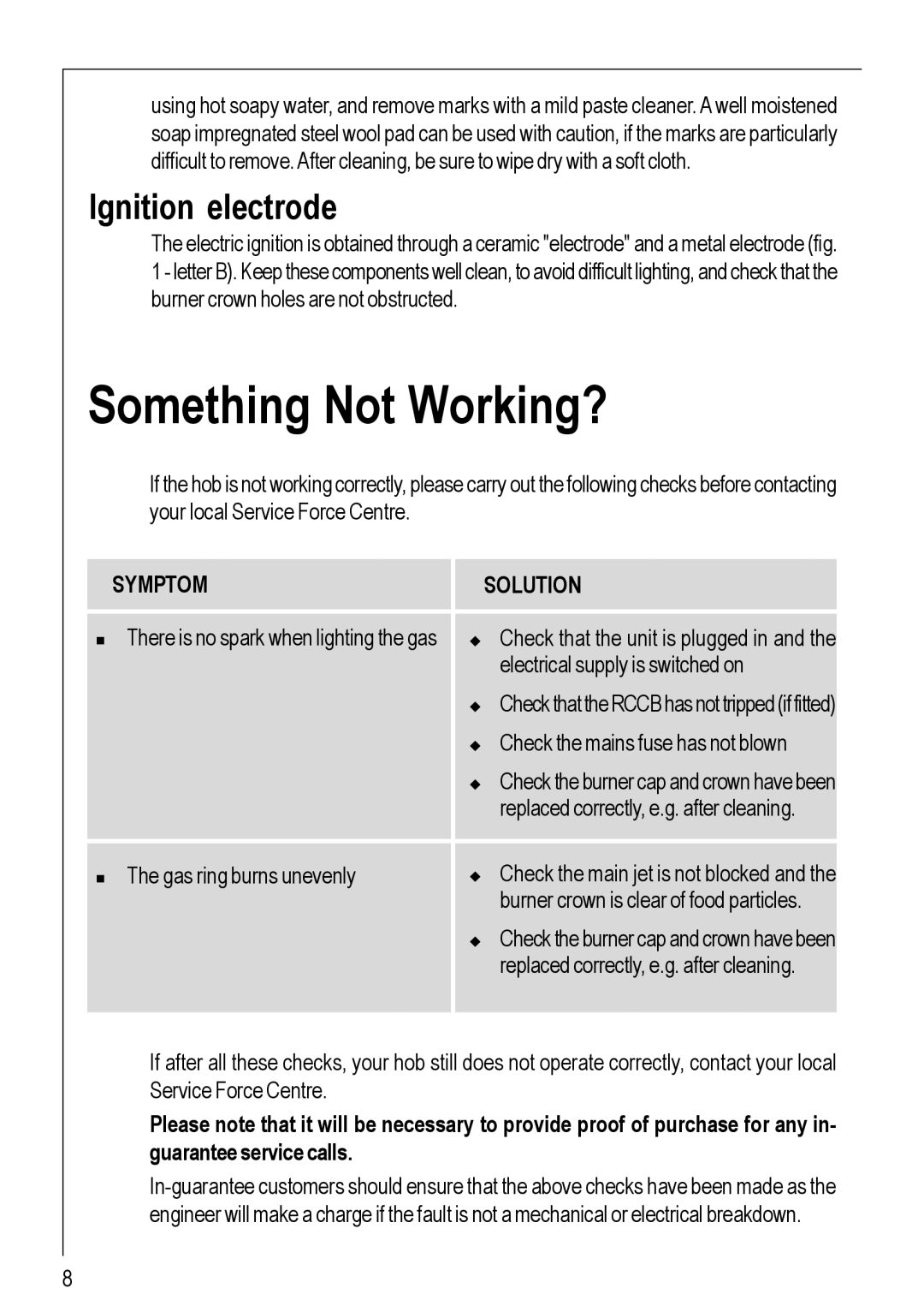 Electrolux 99852 G manual Something Not Working?, Ignition electrode 