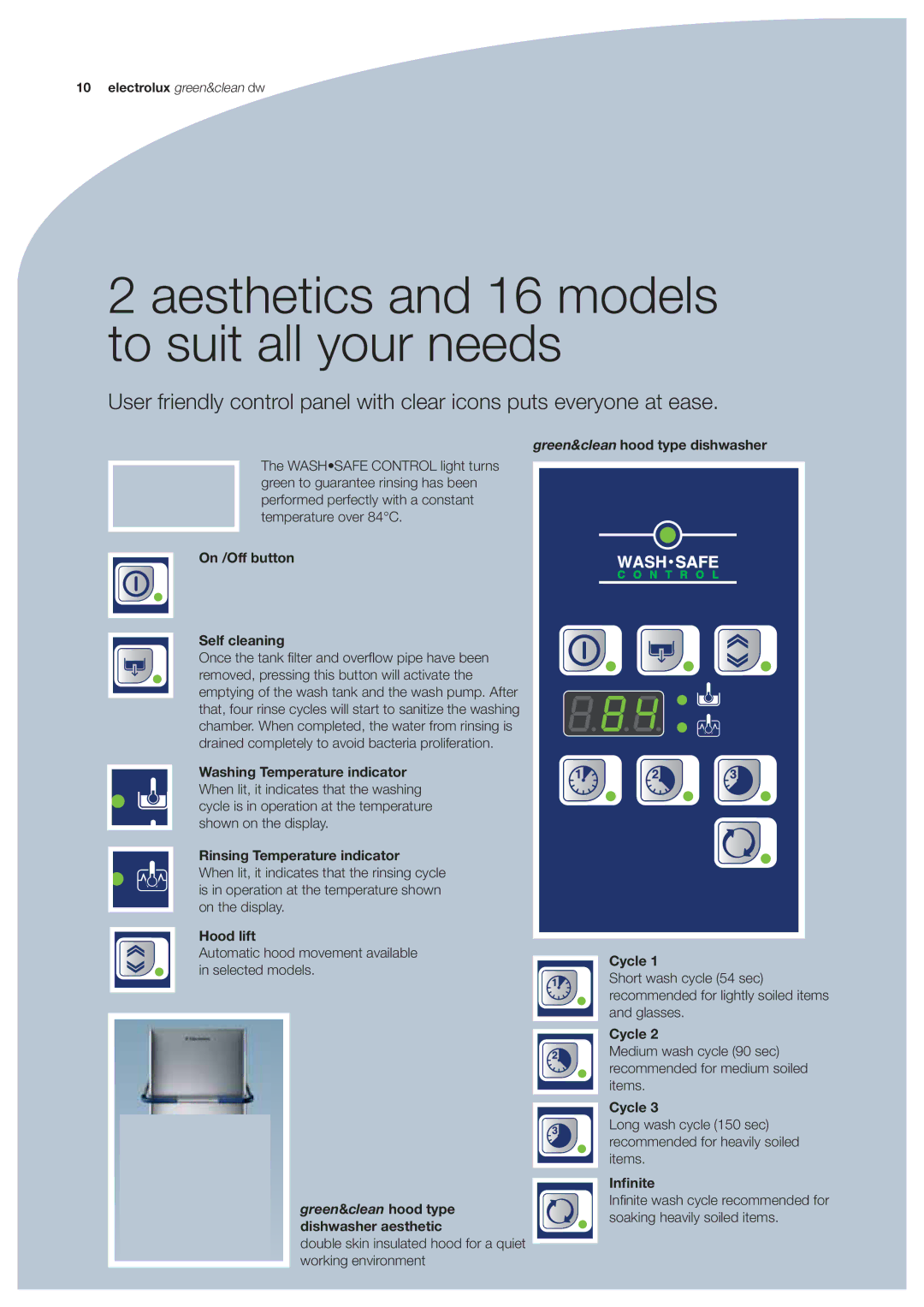 Electrolux 9JEDQU manual Aesthetics and 16 models to suit all your needs 