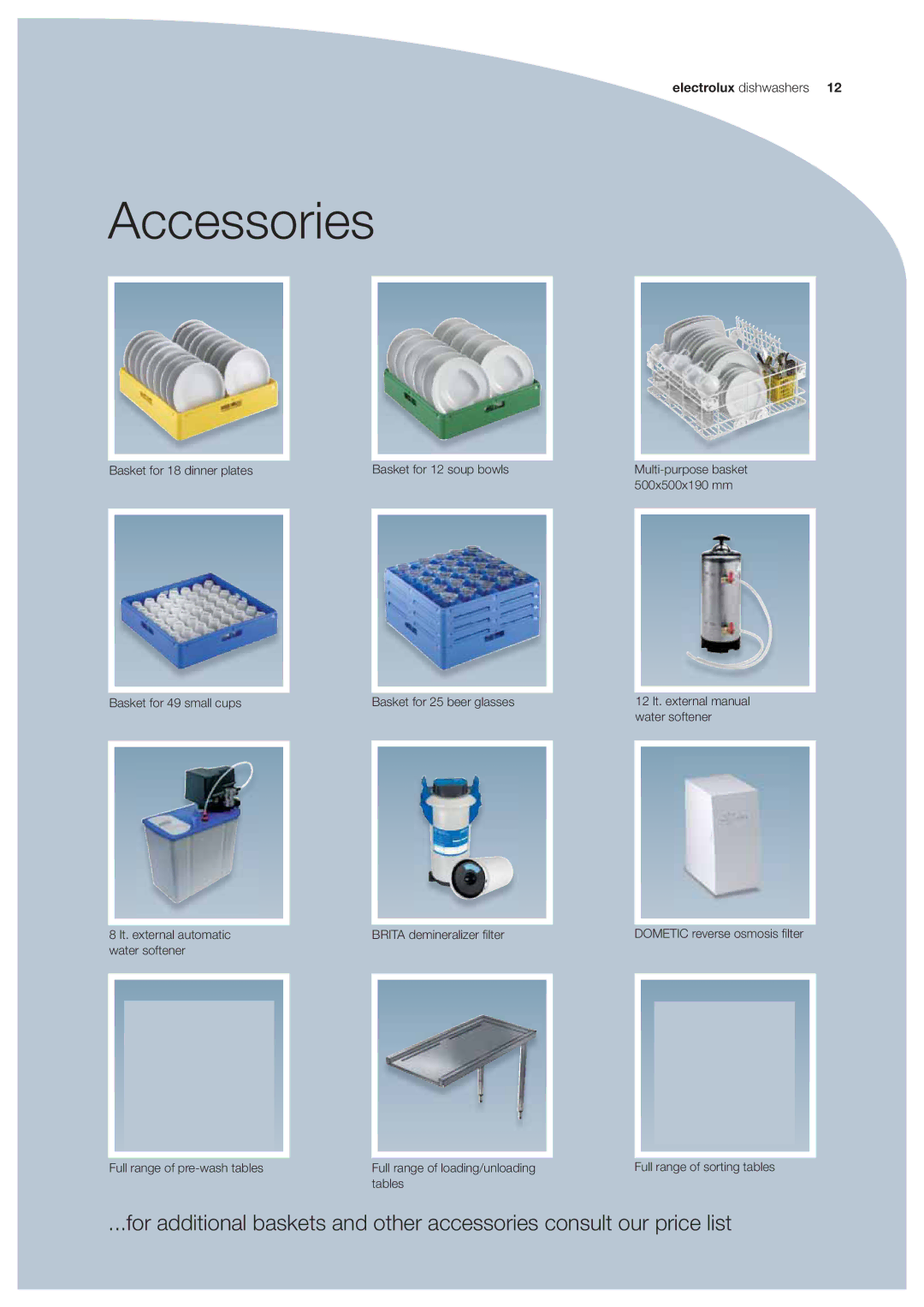 Electrolux 9JEDQU manual Accessories 