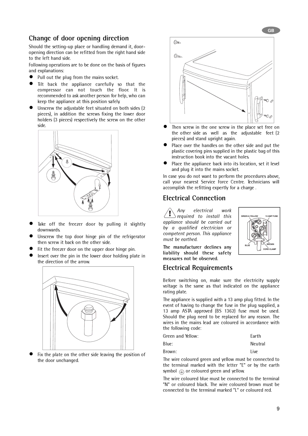 Electrolux A 75100 GA3 Change of door opening direction, Electrical Connection, Electrical Requirements 