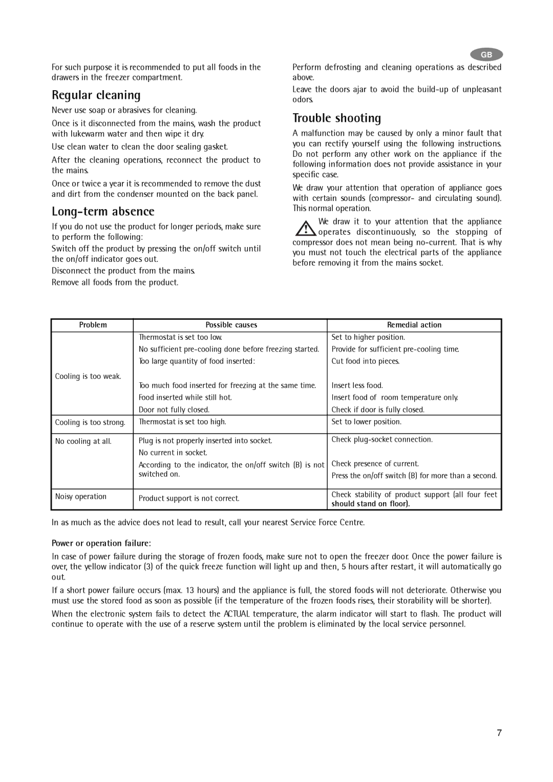 Electrolux A 75108 GA3 manual Regular cleaning, Long-term absence, Trouble shooting, Power or operation failure 