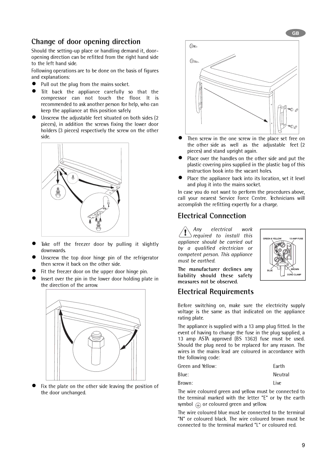 Electrolux A 75108 GA3 manual Change of door opening direction, Electrical Connection, Electrical Requirements 