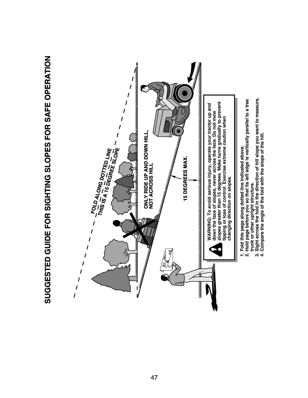 Electrolux AG15538A manual Suggested Guide For Sighting Slopes For Safe Operation, Fold, Along, This, Dotted, Line, Degree 