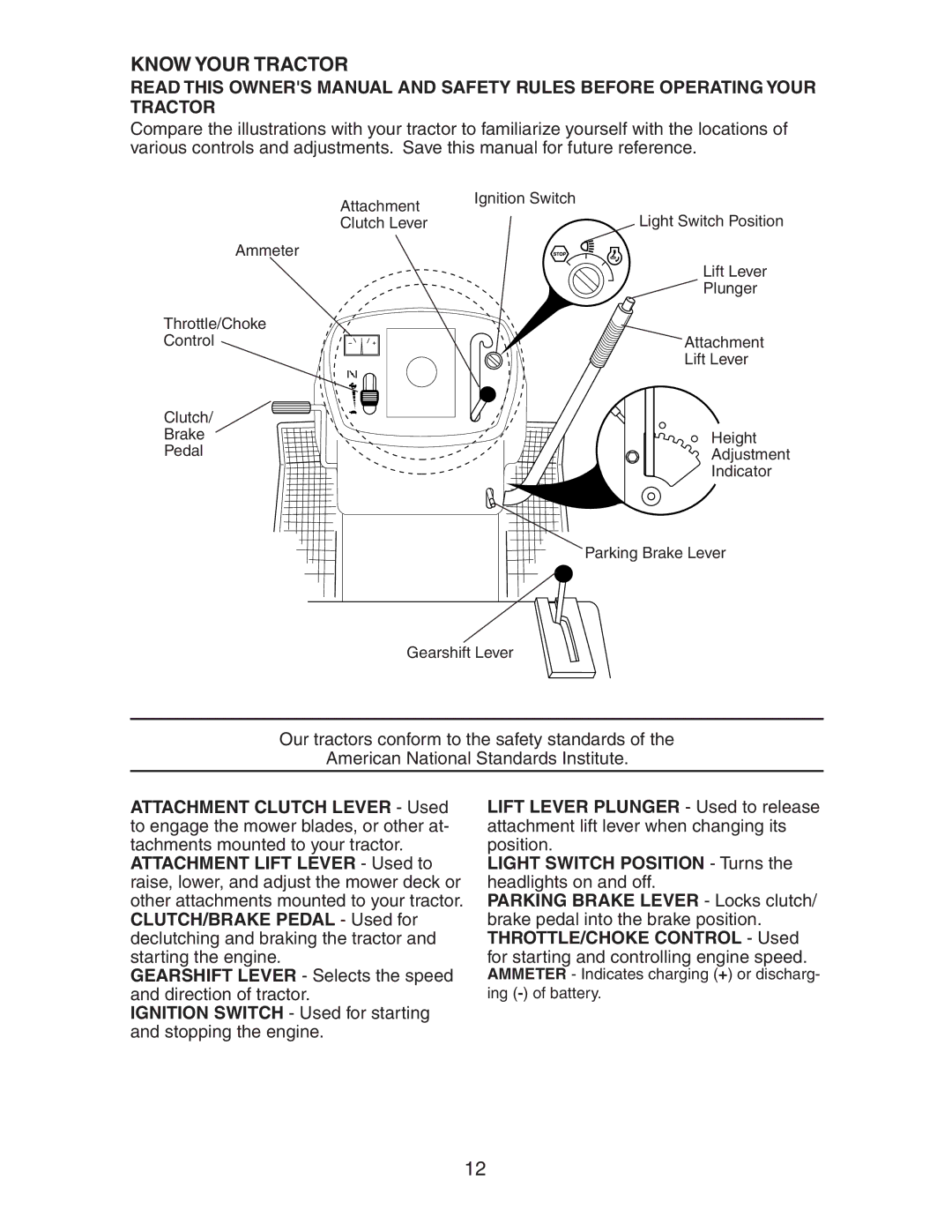 Electrolux AG17542STA manual Know Your Tractor 