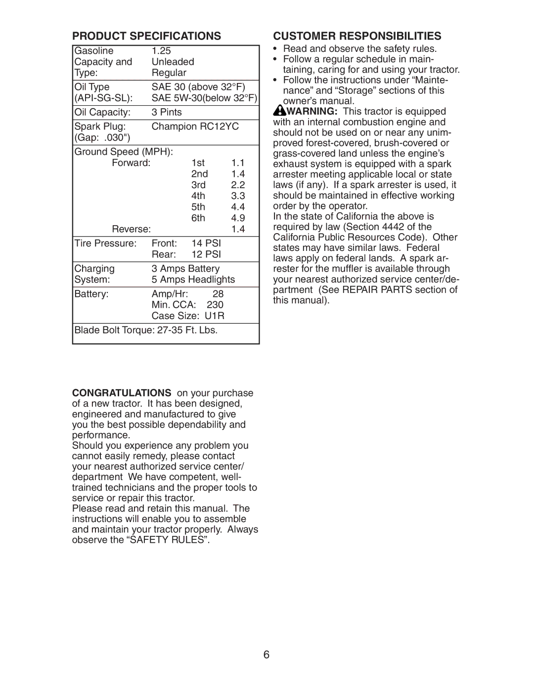 Electrolux AG17542STA manual Product Specifications, Customer Responsibilities, Api-Sg-Sl 