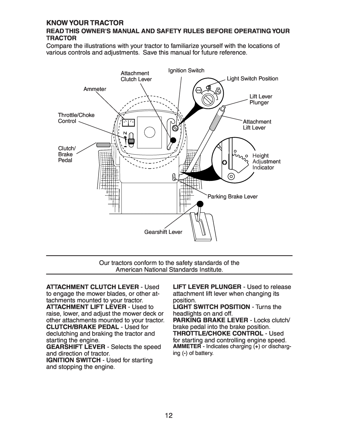Electrolux AG17542STA manual Know Your Tractor, LIGHT SWITCH POSITION - Turns the headlights on and off 