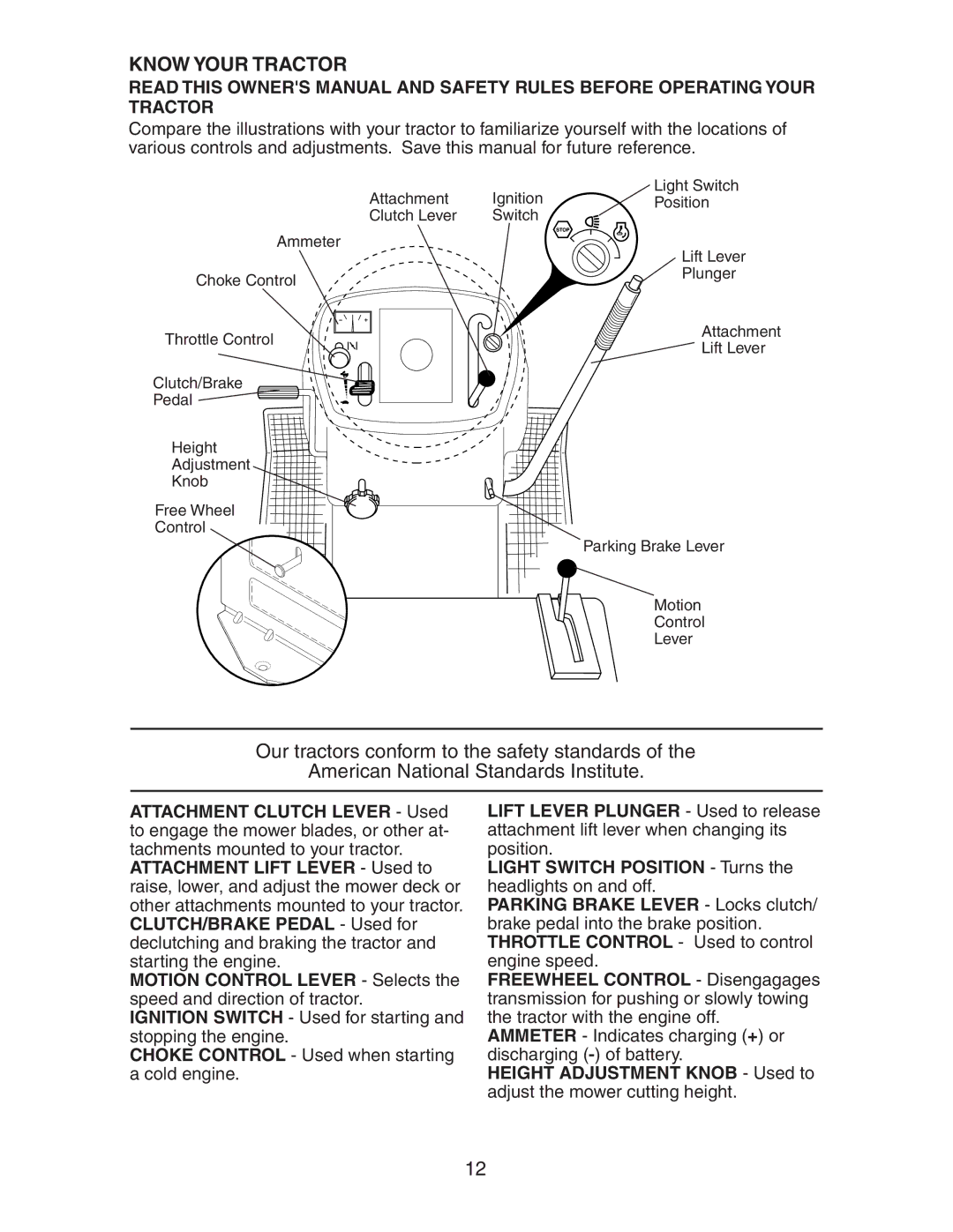 Electrolux AG22H42STA manual Know Your Tractor, Height Adjustment Knob Used to 